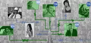 Les banques utilisent l’historique des téléphones portables pour déterminer le montant du crédit de ses clients