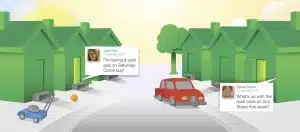 Un réseau social entre voisins