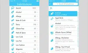 Une app suggère des aliments adaptés aux personnes allergiques
