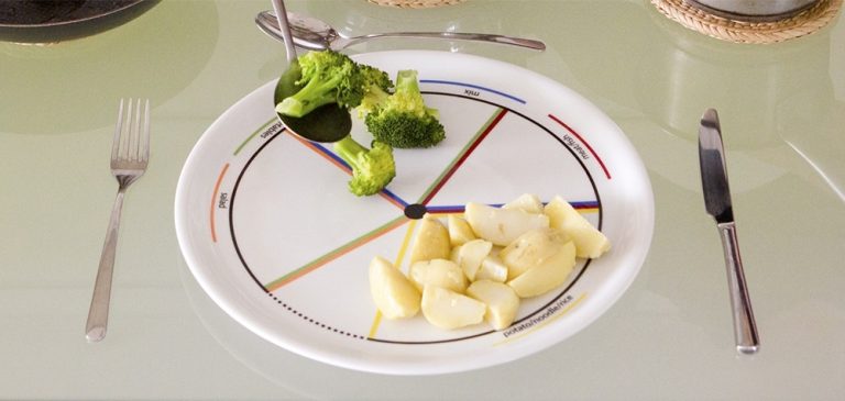 Une assiette permet de mieux maitriser les portions