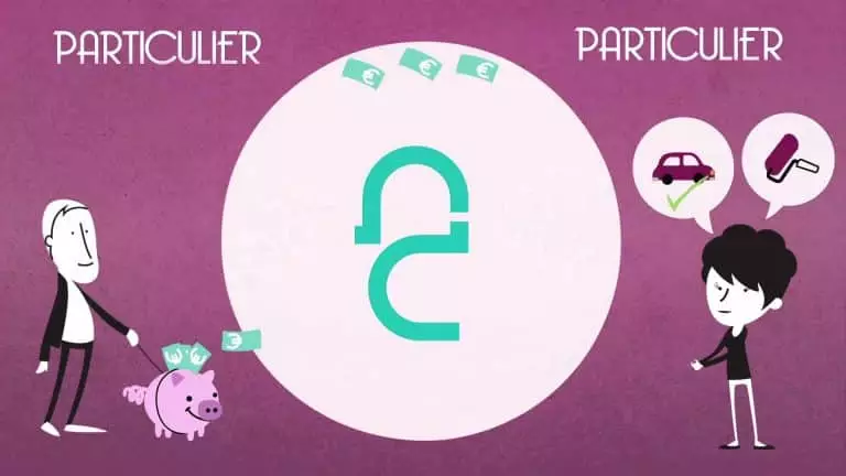 Une plateforme de prêts entre particuliers