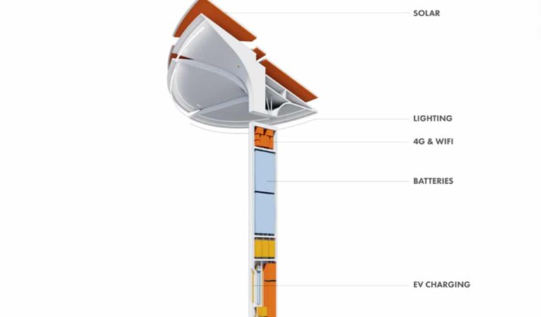 Un lampadaire solaire pour alimenter les véhicules électriques
