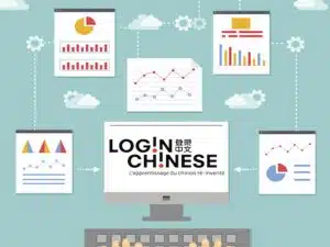 Une plateforme d’e-learning révolutionne l’apprentissage du chinois