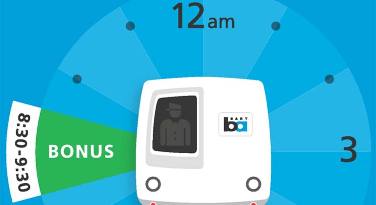Des récompenses en espèces pour les trajets hors des heures de pointe