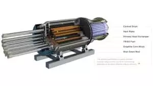 micro réacteur nucléaire portable
