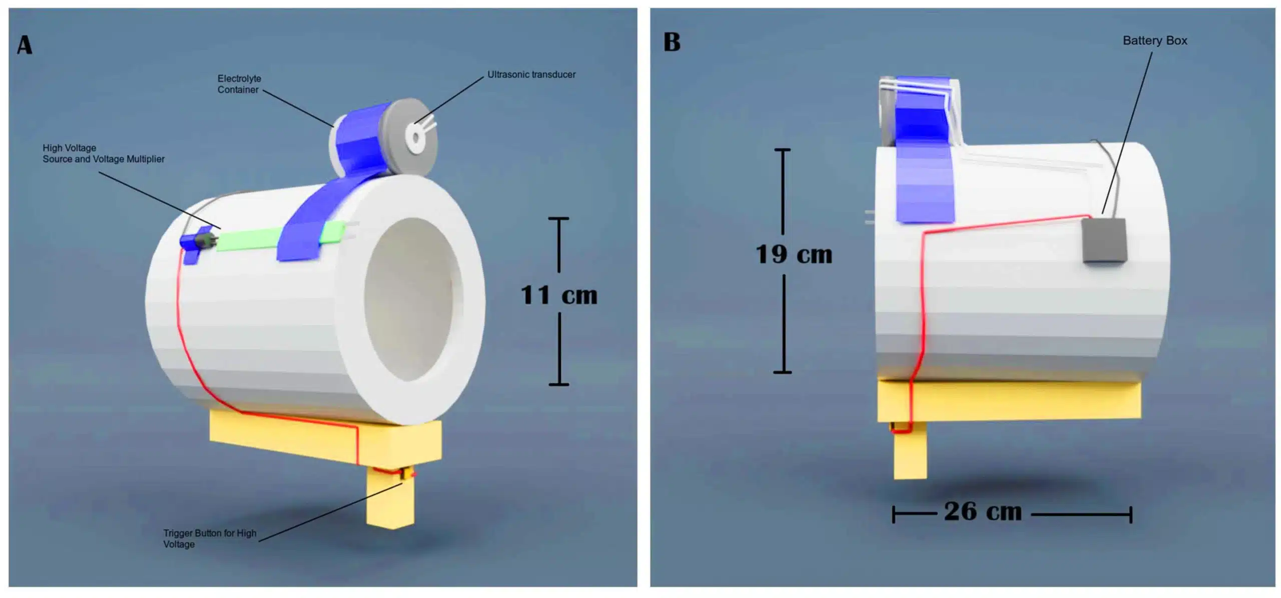 Représentations informatiques d'un des prototypes de lanceur d'anneaux tourbillonnants